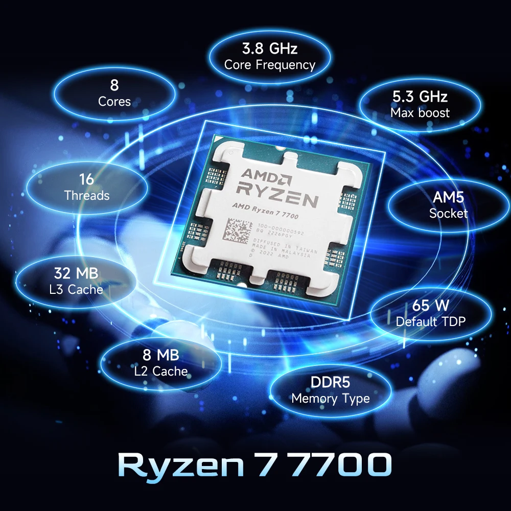 معالج AMD Ryzen 7 7700 8-Core 16-Thread B650 3.8 جيجا هرتز L3=32M 65 وات R7 7700 مقبس AM5 5NM DDR5 جديد ولكن بدون مروحة
