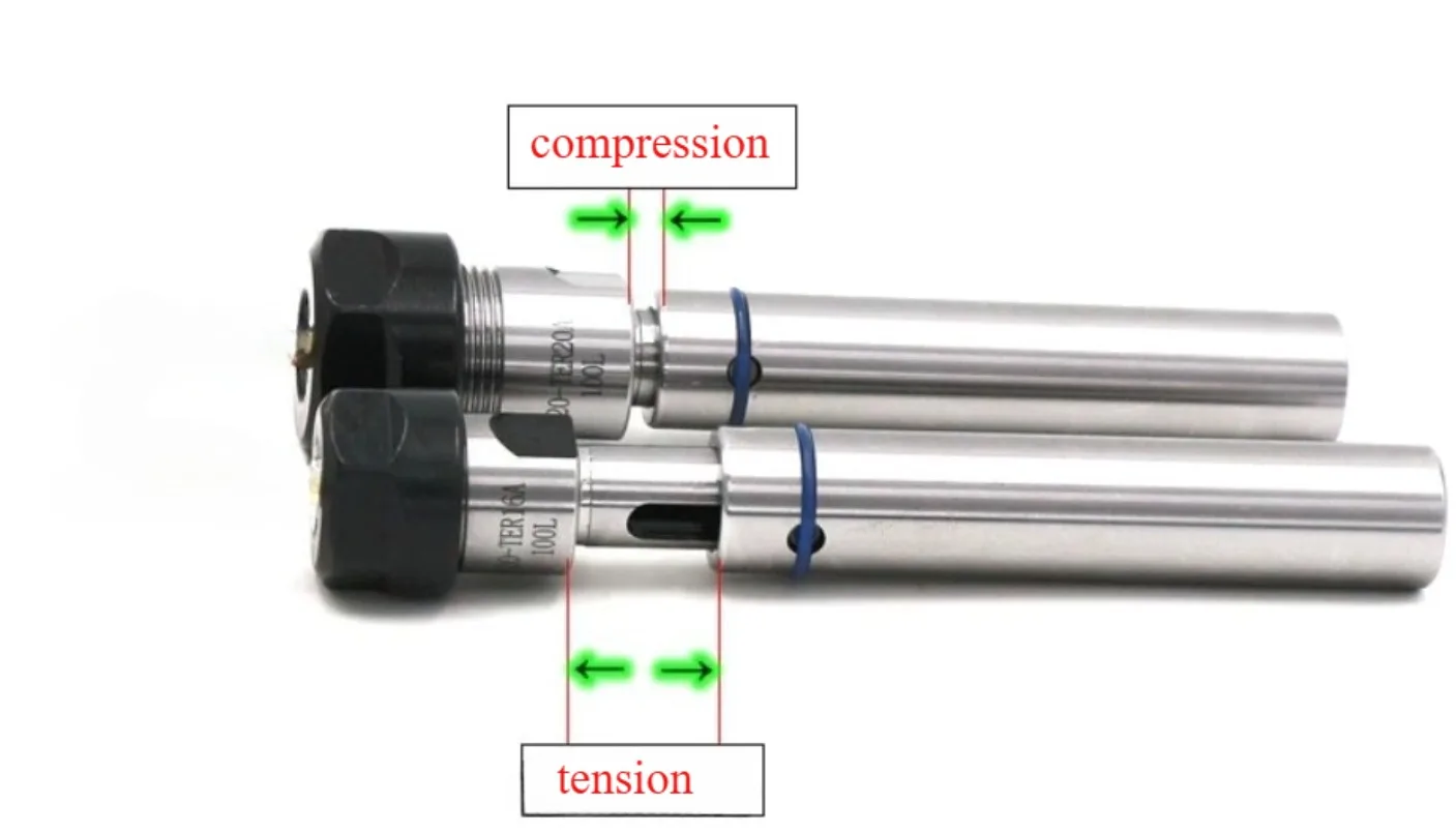 Bild 7: Flexibles Gewindeschneidspannfutter mit geradem Schaft für CNC-Maschinen – passend für C16, C20, C25, TER20, TER16A, TER16M, TER20M, TER25UM