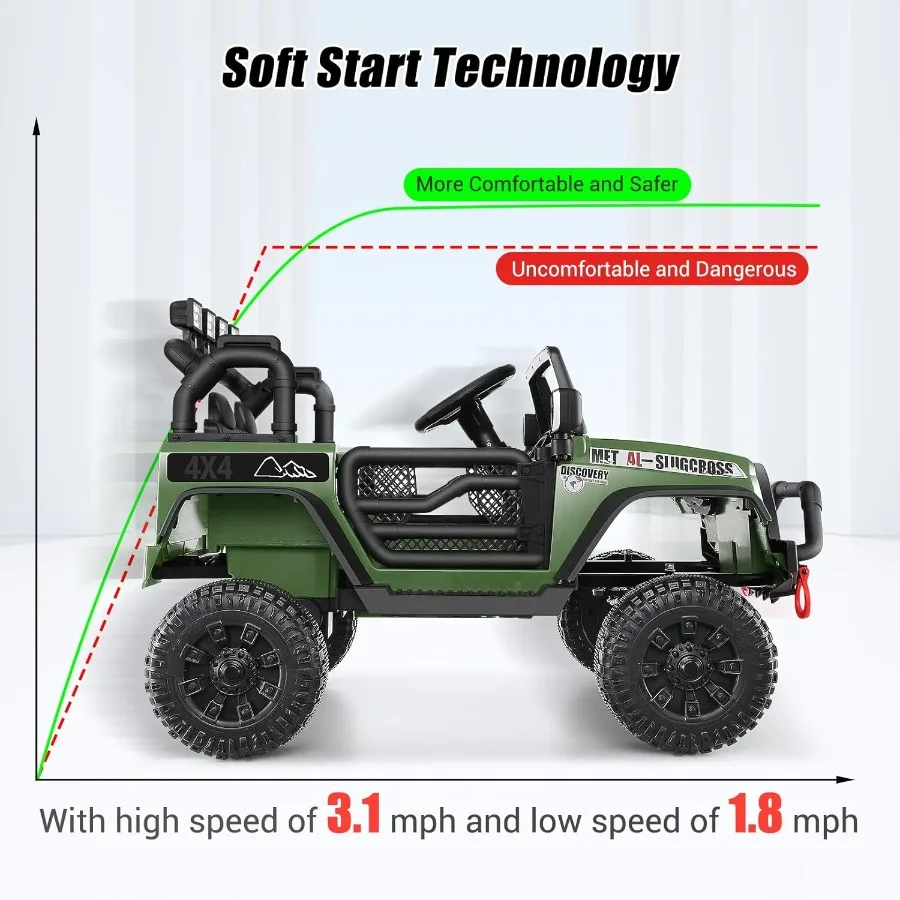 24V 어린이 전동차 (부모용 리모컨 포함), 남아&여아용 24V 탑승 완구 자동차, 파워 휠 자동차, 전진/후진, 페달