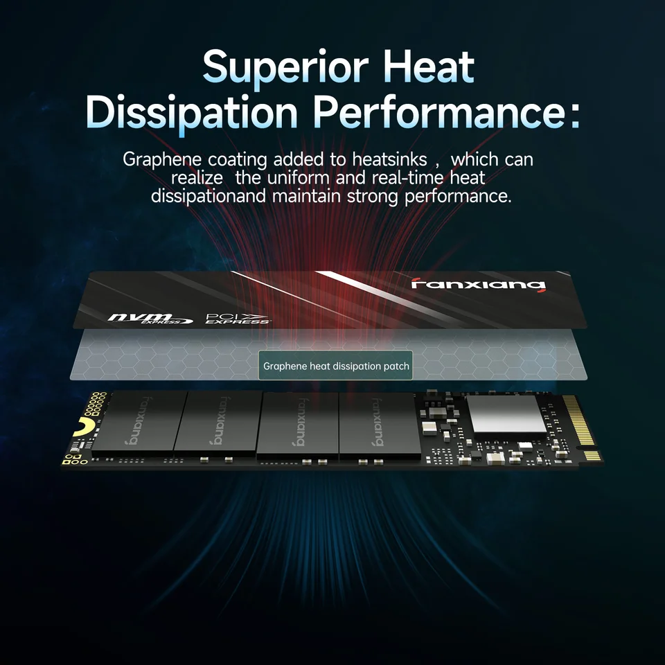 Fanxiang S501Q M.2 SSD Hard Disk 512GB 1TB 2TB 3500MB/s NVMe M2