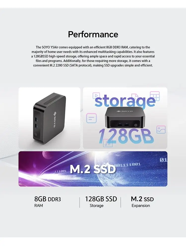 SOYO Y5 Mini-PC Intel I3-4030U Prozessor 8 GB RAM 128 GB SSD Windows 10 PRO Bluetooth WIFI5 Unterstützt 4K-Display Mini-Computer