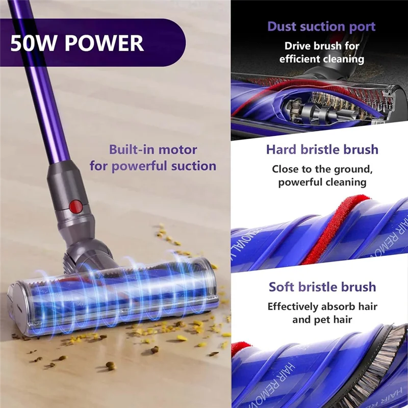 

FORC-Upgrade Anti-Tangle Cleaner Head For Dyson Digital Slim/V12 Detect Slim Vacuum Attachments For Carpets Hardwood Floor