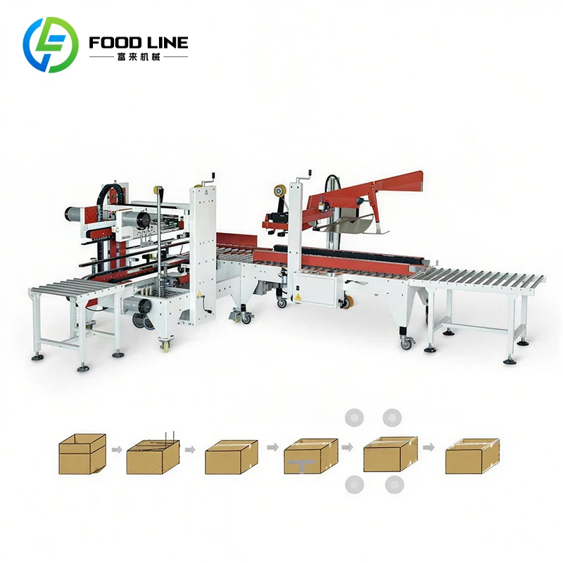 Custom Automatic Band Sealer, Industrial Carton Sealing Machine, High Speed Box Packaging Sealing Equipment for Logistics
