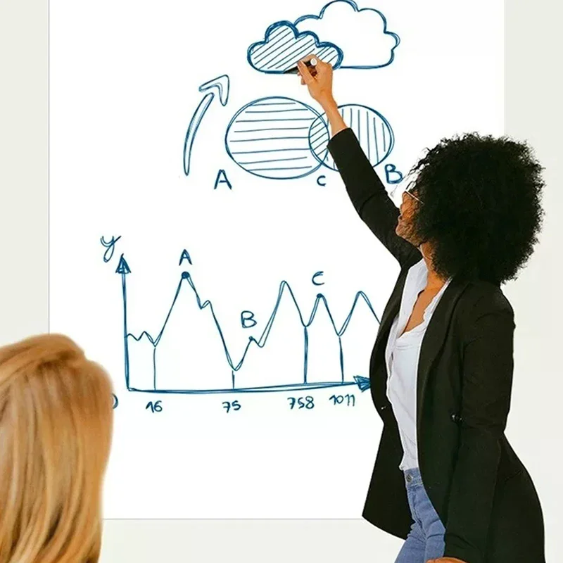 Electrostatic Whiteboard Sticker Removable Reusable Teaching Graffiti Drawing Board Household PP Erasable Whiteboard
