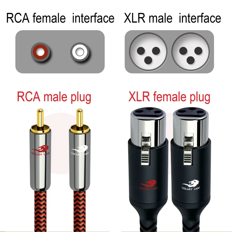 Cable de Audio Dual XLR hembra a 2 RCA macho para amplificadores, consolas mezcladores, CD, DVD, sistema de altavoces estéreo HiFi para el hogar, cables blindados