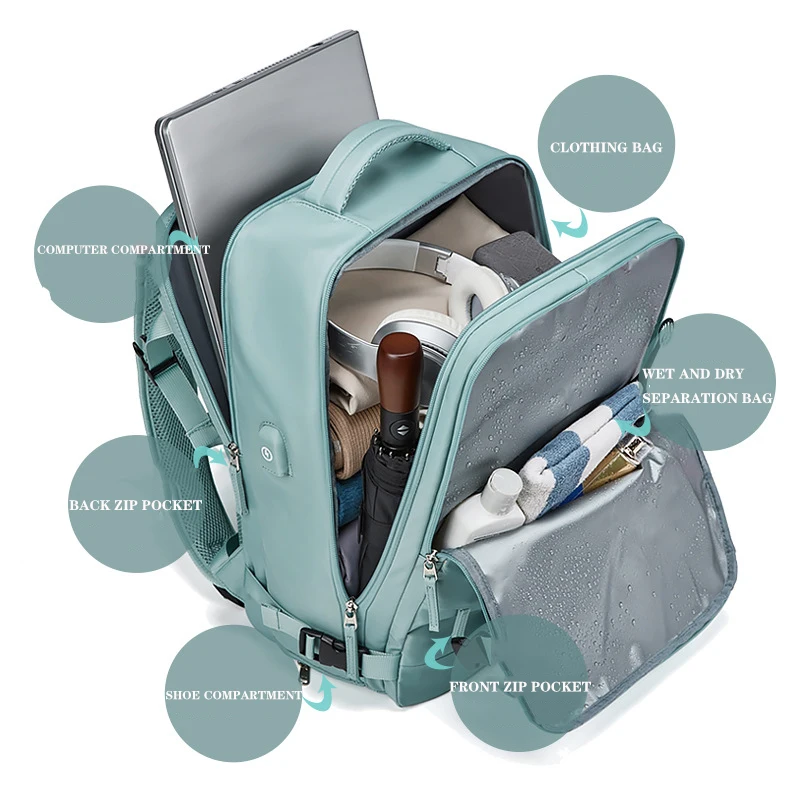 Buylor Dames Reisrugzak 16Inch Grote Capaciteit Multifunctionele Koffer Usb Opladen Schooltas Korte Afstand Bagagetas