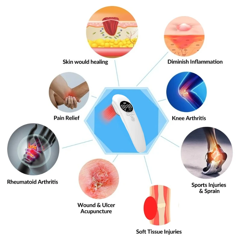 

HLKGO Professional Handheld Laser Dual Wavelength 650nm/808nm for Muscle & Joint Pain Relief