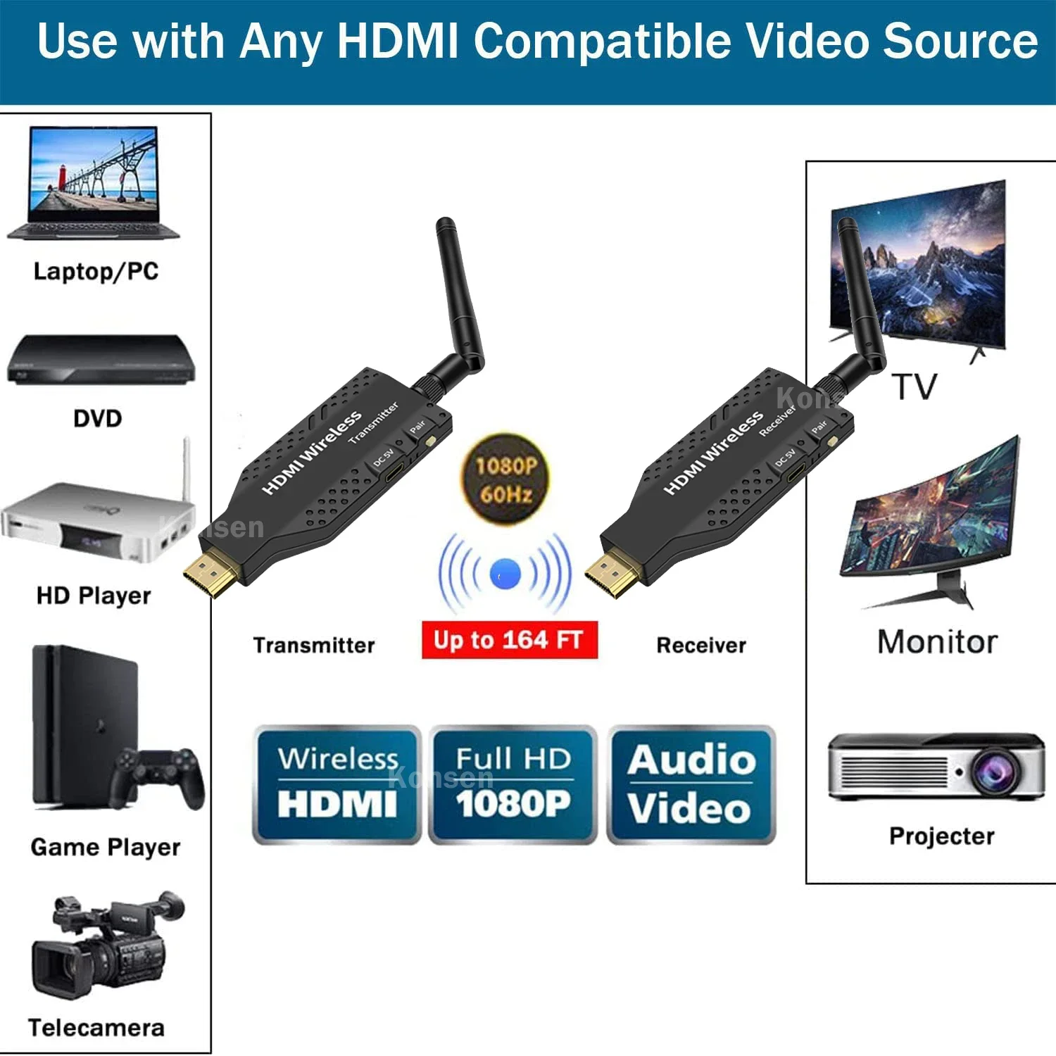 50M Wireless HDMI Extender Video Transmit Support 1 to 2 3 4 1x4 Display WiFi HDMI Extender for Camera PC TV Monitor Projector