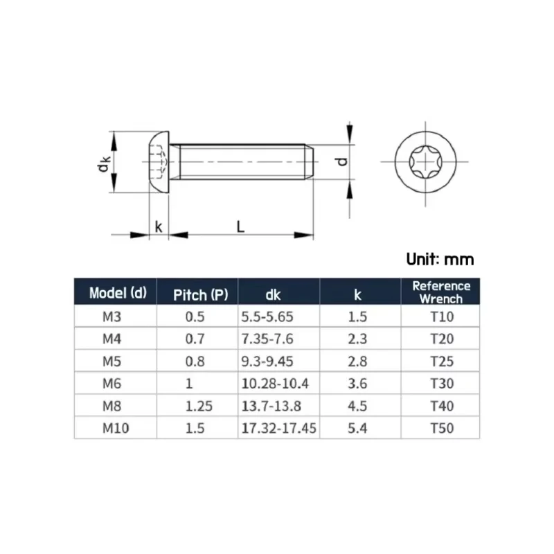 Grade 10.9 High Strength Black Carbon Steel Six-Lobe Torx Head Round Pan Screw M3~M10 Six Lobe Mushroom Button Head Bolt