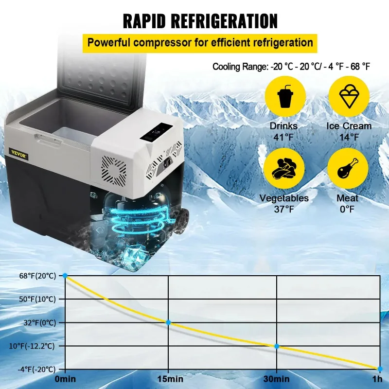 

【Premium】SucceBuy 30L 40L 50L Mini Car Refrigerator Small Fridge Freezer Port le Compressor Cooler 220V for Driving Camping Picn