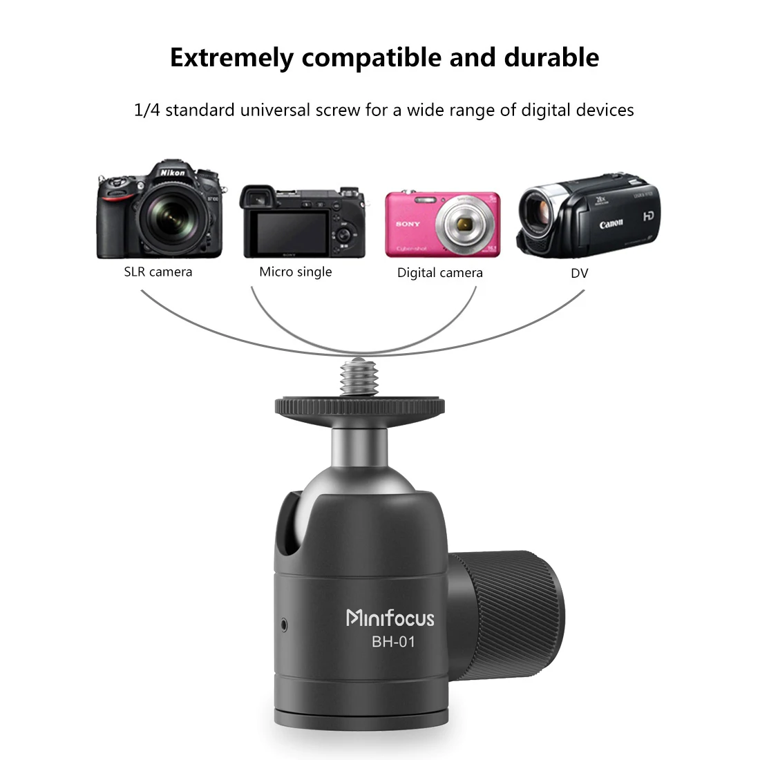 Mini Ball Head 1/4 inch Screw 360 Degree Rotatable Tripod Head for LED Light Tripod Monopod Slider Digital Camera Compact DSLR