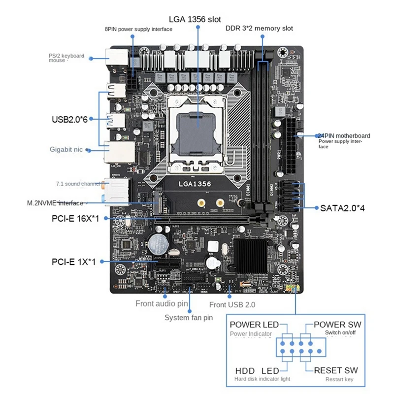 

Материнская плата X79A2.0 LGA1356, компьютерная материнская плата 32 ГБ DDR3 M.2NVME SATA2.0, поддерживает Процессор серии 1356, 1 шт.