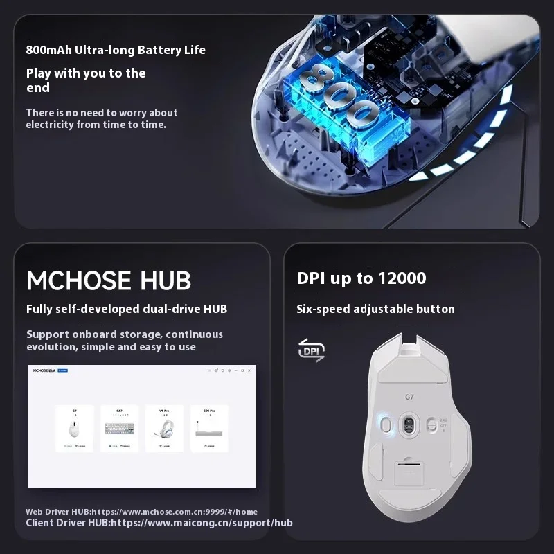 

MCHOSE G7 Pro Mouse Paw3395 Tri Mode Wireless Mouse Custom Long Battery Life Ergonomics Low Delay Gaming Mice PC Accessories