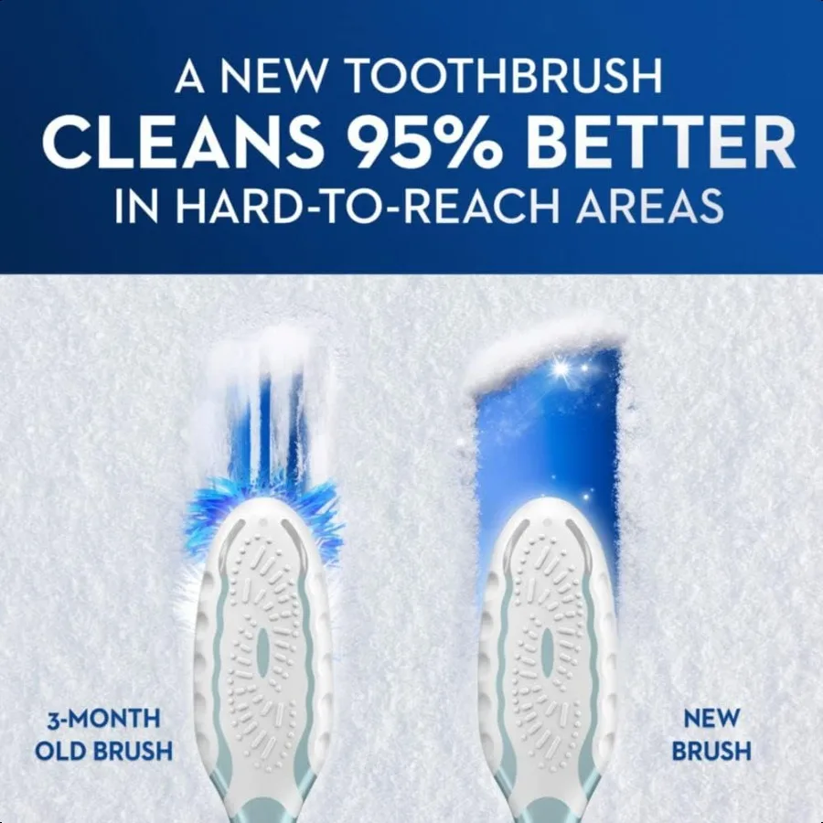 CrossAction All in One Toothbrushes Soft 2 Count Pack of 2