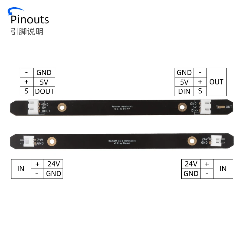 2Pcs 158mm RGB LED Strip for Voron 3D Printer