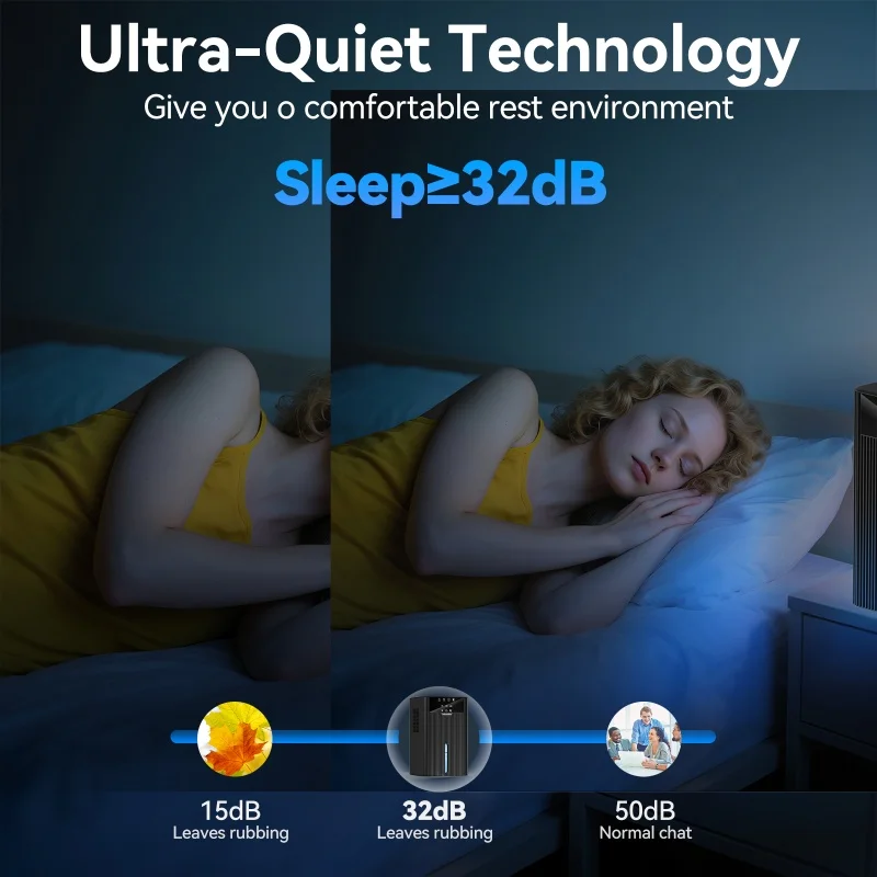 Thumbnail 4 - #21 Compare Moisture Absorbers Before You Buy