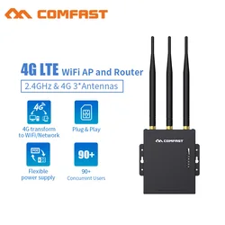 Comfast CF-E7 Outdoor 2.4G Lte Draadloze Wifi Router Korea 4G 3G Sim Kaart Waterdichte Outdoor Router 3 * 5dbi Antenne Toegang Tot Ap