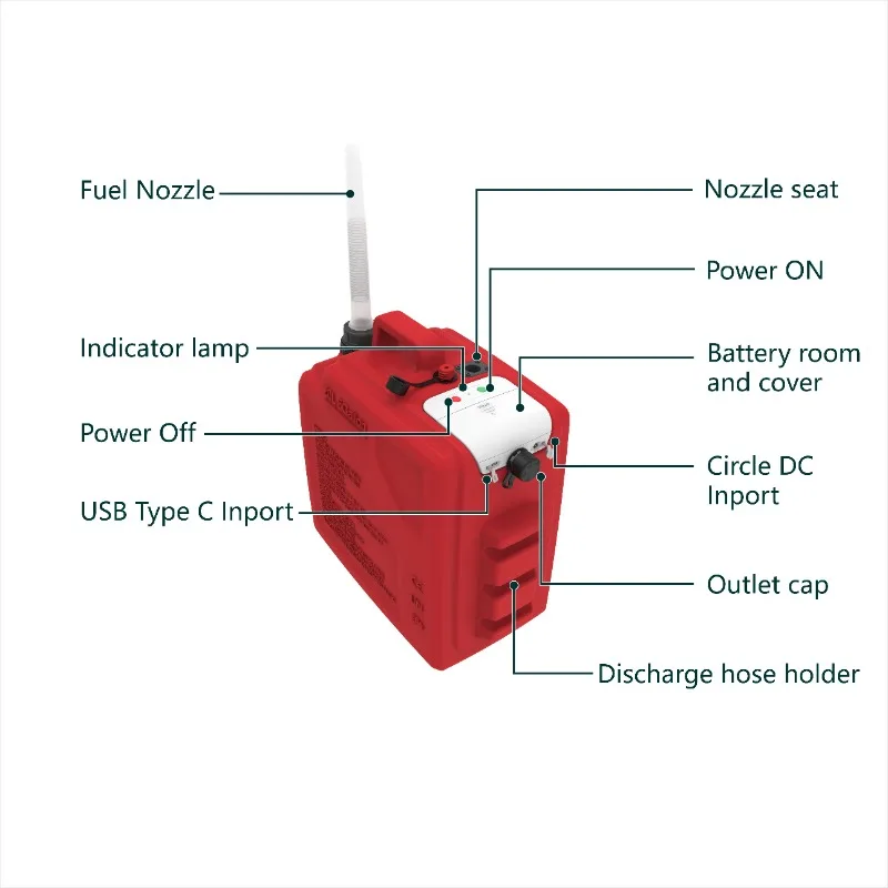 Customizable OEM Battery-Operated Fuel Transfer Pump with Meter for Garden Hand Tools