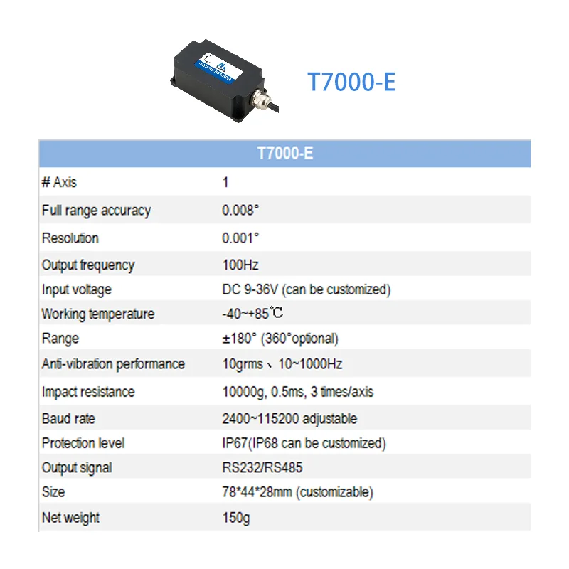TIPO DI USCITA DI TENSIONE ANALOGICO ad ALTA PRECISIONE SENSORE TILT ASSIOLO