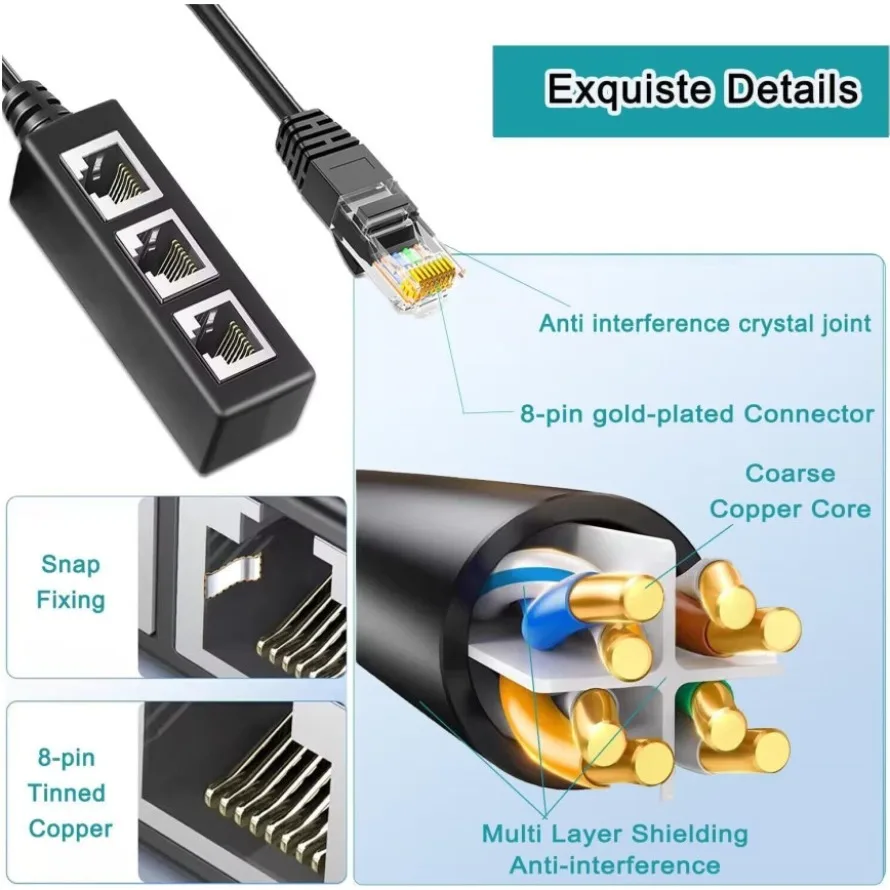 Adaptador de rede divisor de cabo ethernet rj45, divisor ethernet, cabo de 1 a 4 portas, adaptador de conector ethernet super lan adequado