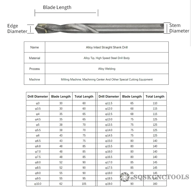 Carbide Drill Bits With Tungsten Steel Straight Shank Drill Bits Are Used For Steel Iron Aluminum Alloy Ceramic Tiles 3-20mm Set