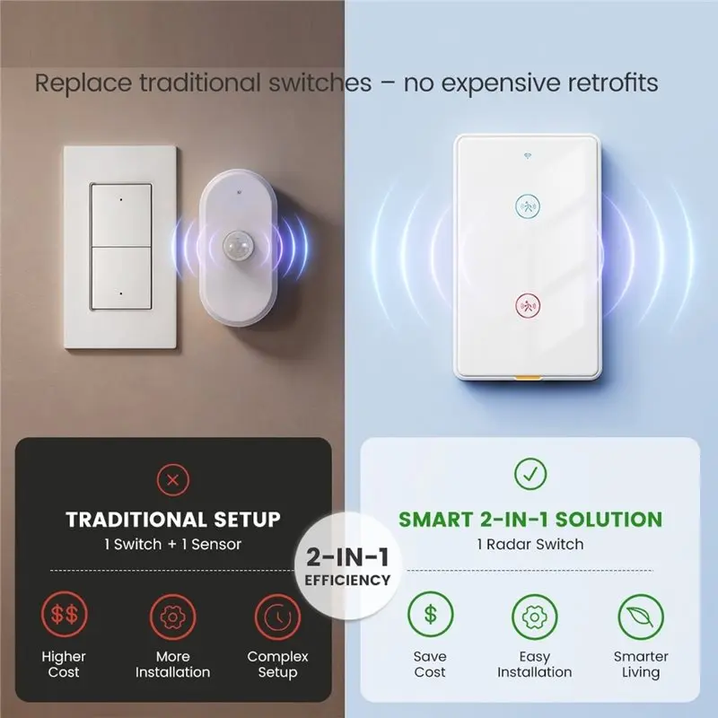 Reliable-Tuya Home Wifi Radar Induction Touch Wall Light Switch US Standard Single & Neutral Wire App Control,Tuya Home Wifi Rad