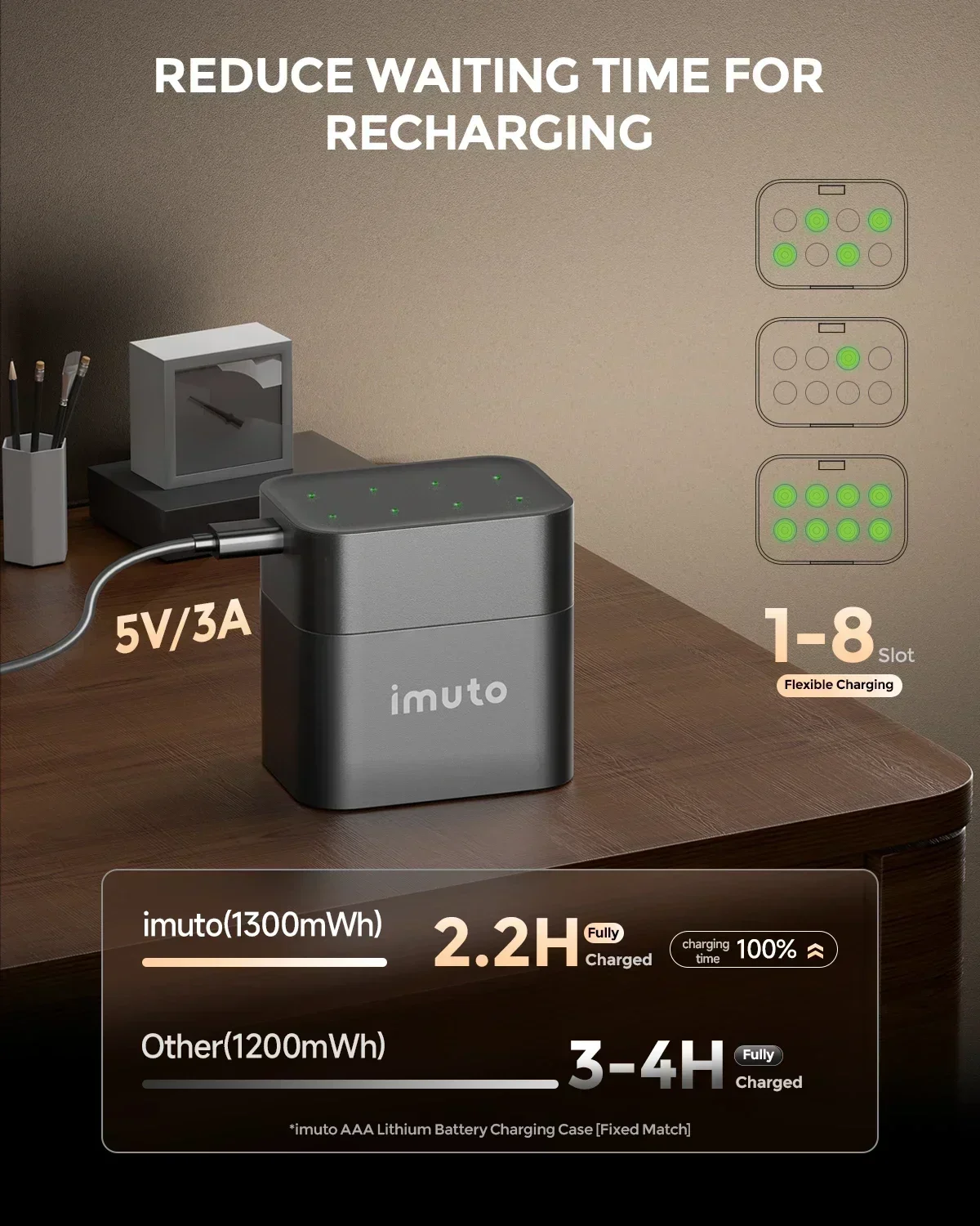 شاحن سريع AAA بـ 8 فتحات لبطاريات ليثيوم AAA 1.5 فولت، سعة 1300 ميجاوات في الساعة مع فتحة مستقلة وشاشة LCD USB-C للشحن الذكي