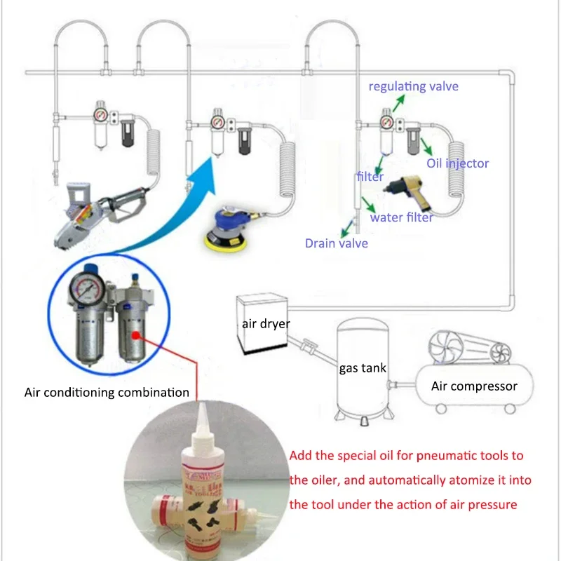 Handheld Pneumatic Hole Cleaning Machine Inner Hole Cleaning Machine Printing Packaging Cardboard Color Box Corrugated Cardboard
