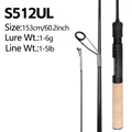 JIYE S512UL