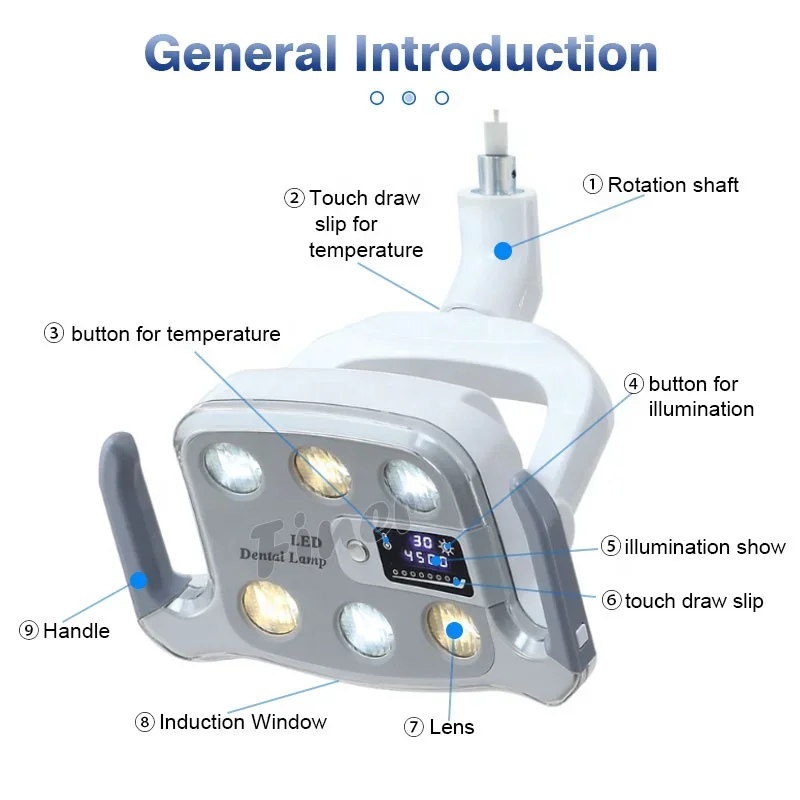 FINER shadowless ceiling mounted lamp veterinarian equipment surgical LED lamp veterinary