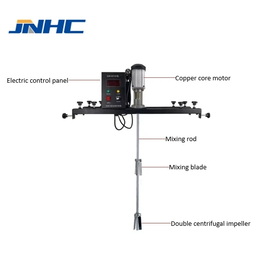 

High Speed 1000L Plastic IBC Mixer Ink Dispersion Mixing Electromechanical Roller Vertical Mixer Vibration Dispersion Machine