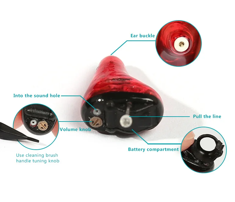 AcoSound Ruby-I iic najmniejszy aparat słuchowy cena w Chinach na woreczki aparatu słuchowego