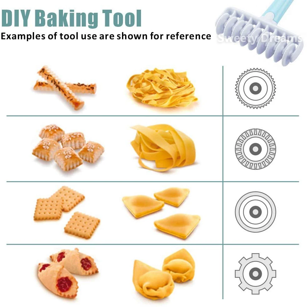 Thumbnail 3 - #32 Dough Wheels Comparison Guide