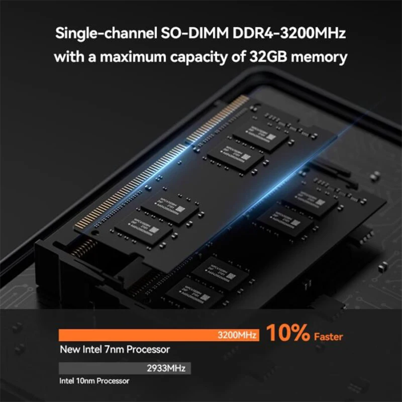 EOVOE Intel 12th Gen N100 Mini PC 16G RAM 1 تيرابايت SSD كمبيوتر DDR4 M.2 2280 SATA كمبيوتر ألعاب مع Win11 OS WIFI6 وBT5.2