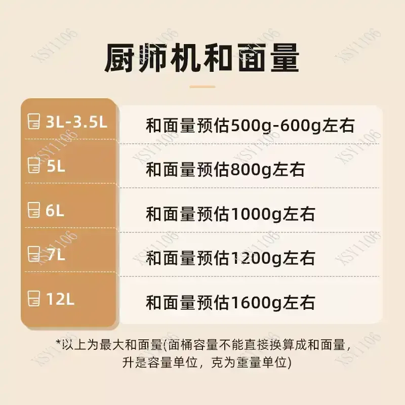 Cross-border Household 5L Noodles Mixing and Egg Beating Multi-functional Cooking Machine