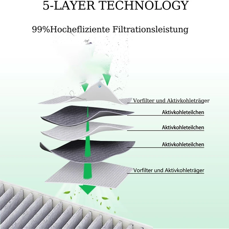 Activated Carbon HEPA Filters Replacement for BORA Basic BAKFS