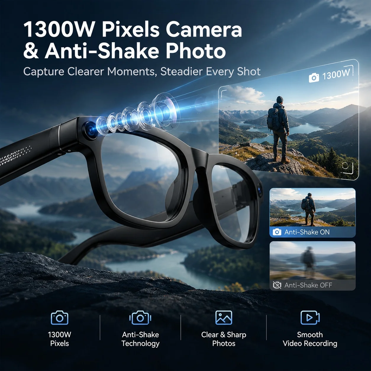 TOP1 Smart Glasses with Camera 13MP HD Video Live Streaming&Photo Capture Recording Glasses With ChatGPT Translation Men Women