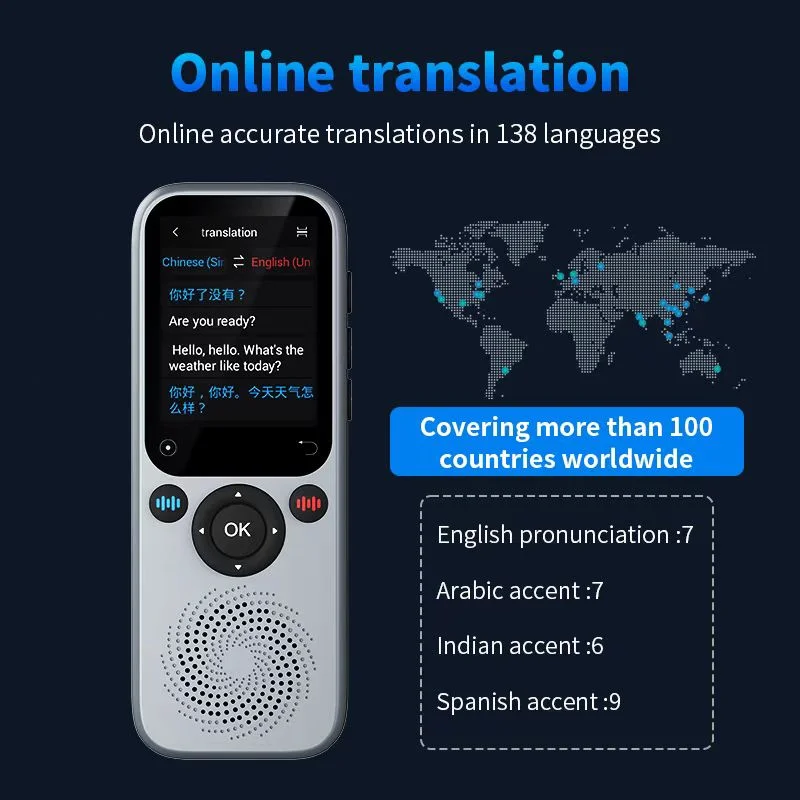 S20 AI Intelligent Translator Device, Suporta 138 Idiomas, ChatGPT, Gravação de Voz em Tempo Real, Text Translate Machine