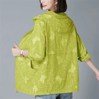 Women's Jacket 2023 New Summer Thin Coat Casual Windbreaker Female Sun Protection Jacket Basic Zipper Coat Tops