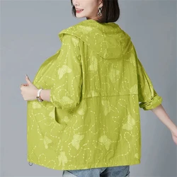 Women's Jacket 2026 New Summer Thin Coat Casual Windbreaker Female Sun Protection Jacket Basic Zipper Coat Tops