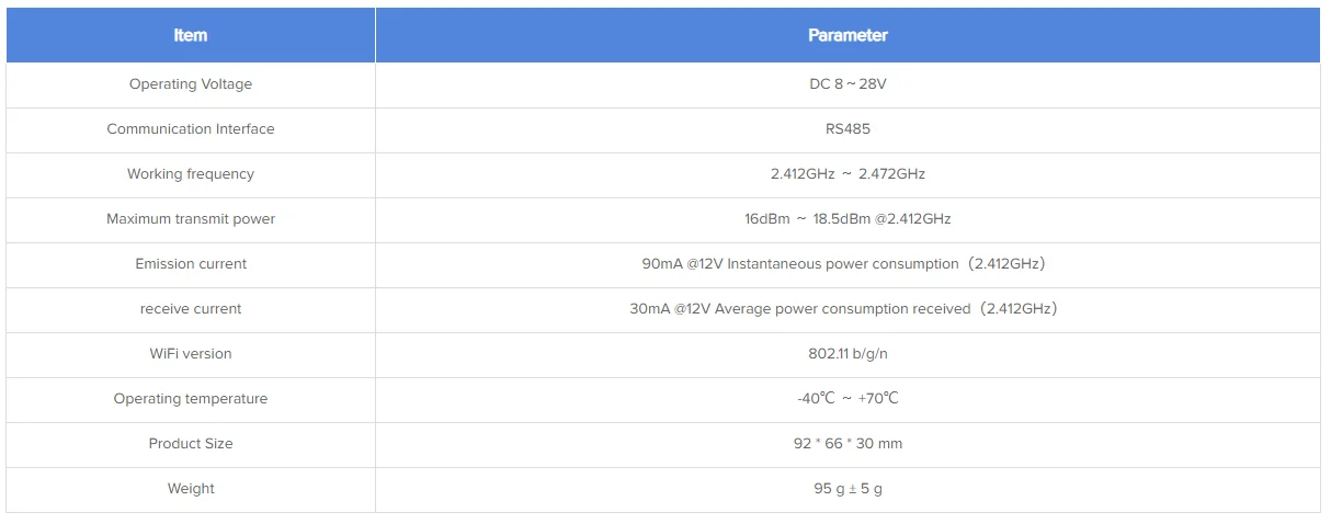 RS485 to WiFi Dual Band Serial Server MQTT/HTTP Protocol 8-28V DC Power Supply Support ModBus TCP Interconvert RTU 2.4GHz