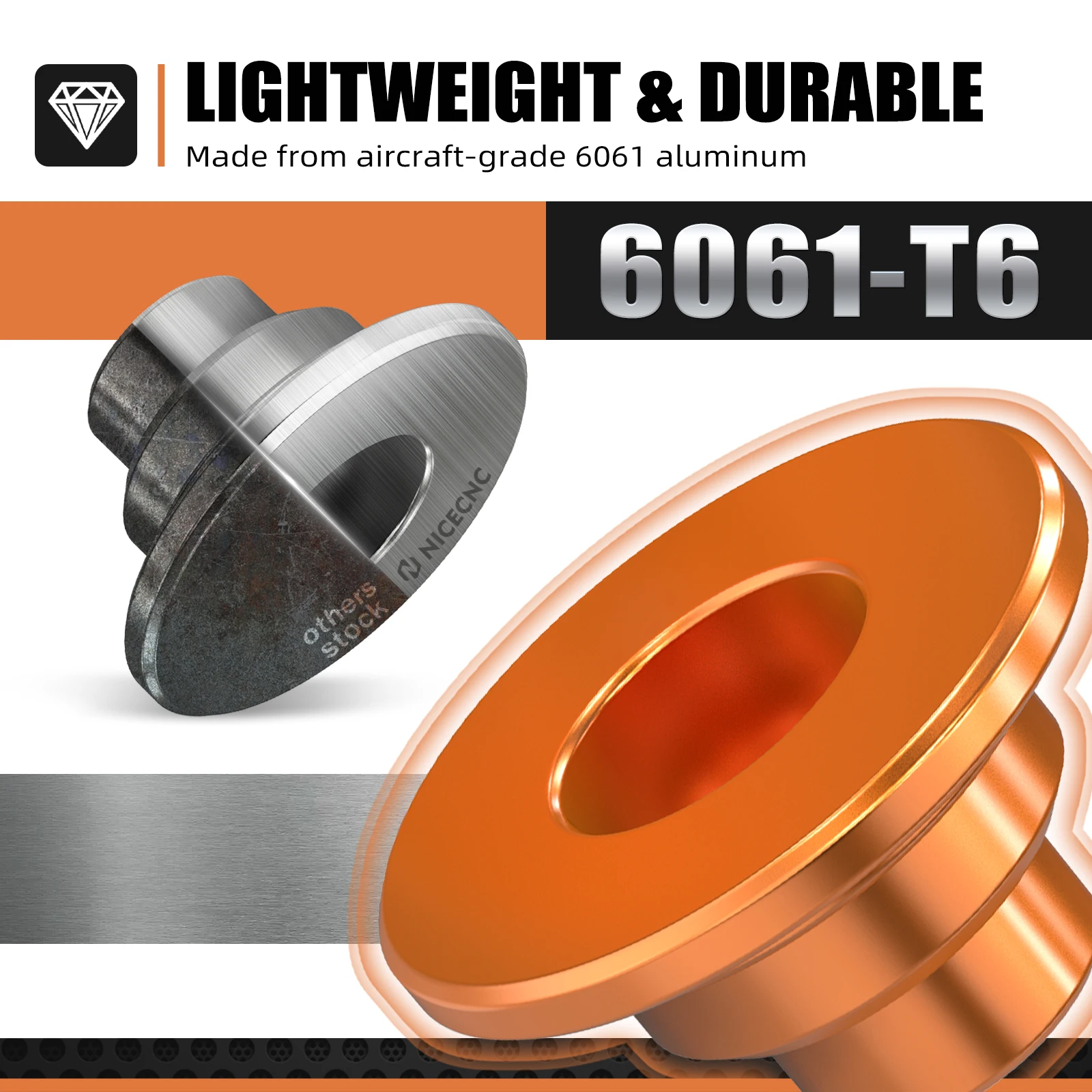 NICECNC For KTM EXC 300 2024-2025 EXCF 350 SX 125 SXF 450 XC XCF XCW XCFW Skid Plate Bushings Spacers SX SX-F XC XC-F 2023