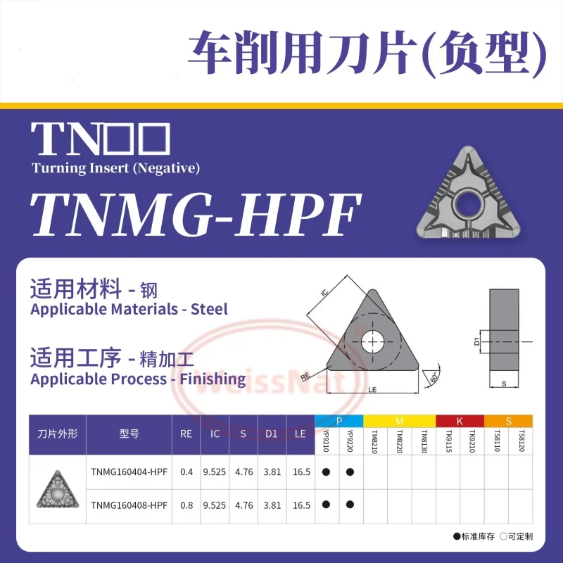 TNMG160404/TNMG1604…