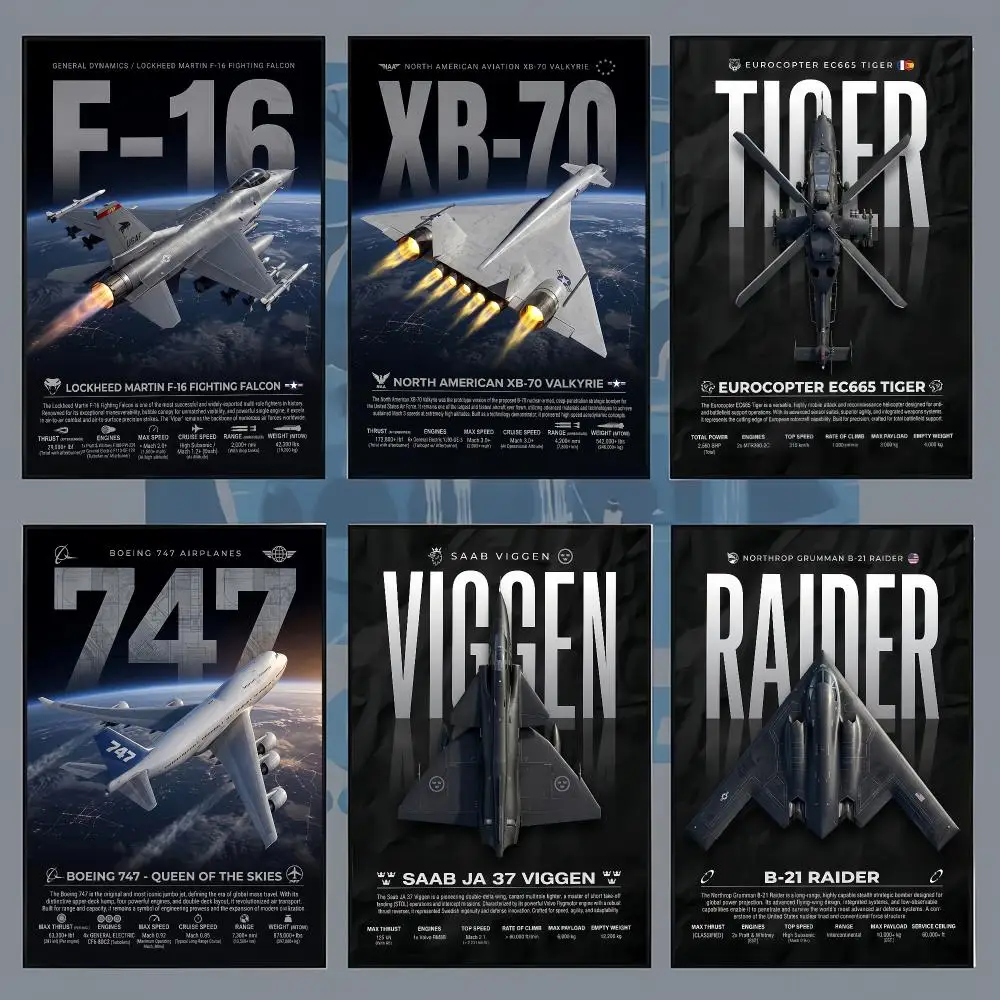 Military Aircraft Fighter Enthusiasts Poster Aesthetic Wall Art for Bedroom Study Office Home Decor Gift