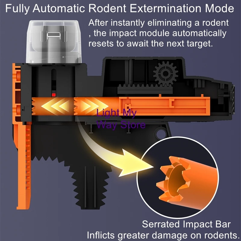 

Indoor Household Fully Automatic High-Performance Continuous Mouse Trap Cutting-Edge Mouse Capture Device