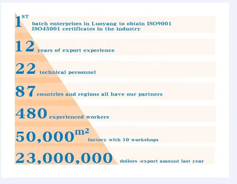 다채로운 색상의 어린이 침대 옆 캐비닛
