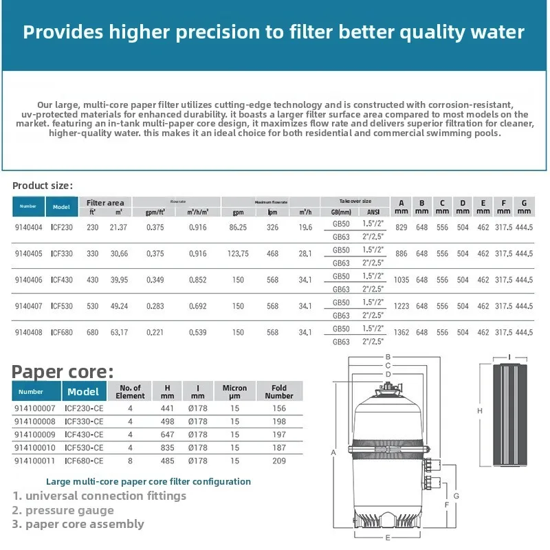 Replacement Paper Cartridge Filter for Swimming Pools, Spas & Fish Ponds – High-Efficiency Water Treatment System