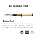 FUJI Cast 175 L