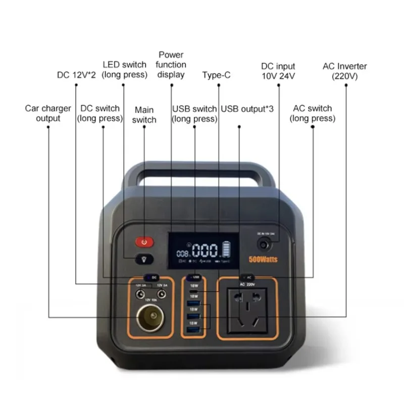 High Capacity Portable Power Station Pure Sine Wave Solar Generator for  Wireless Solar Power System