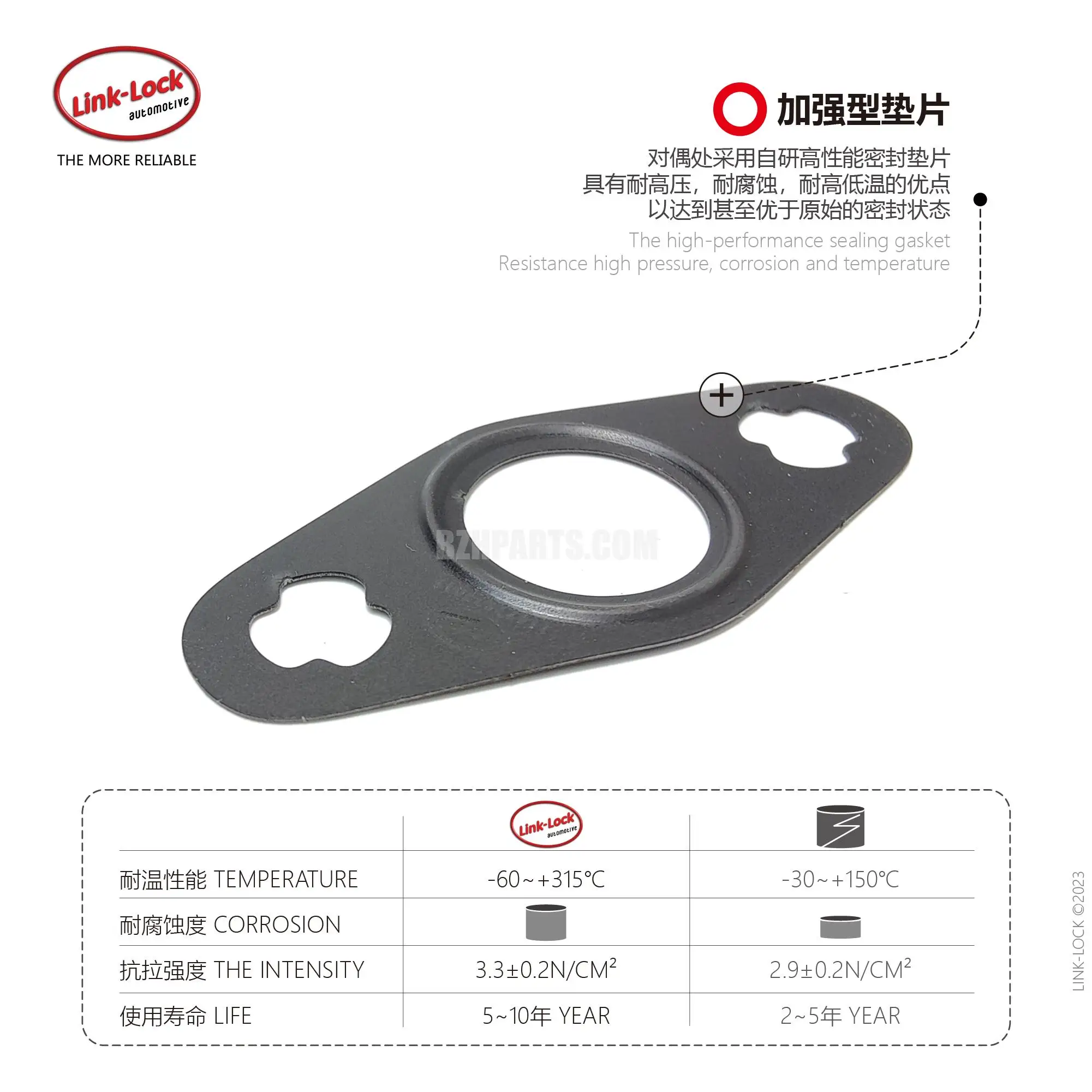 LINK-LOCKTurbine Tubing Gasket 11427577017 for BMW N20 B48 N55 Engine 1series 3series 5series 7series 525i 523i 530i 535i 730i 7